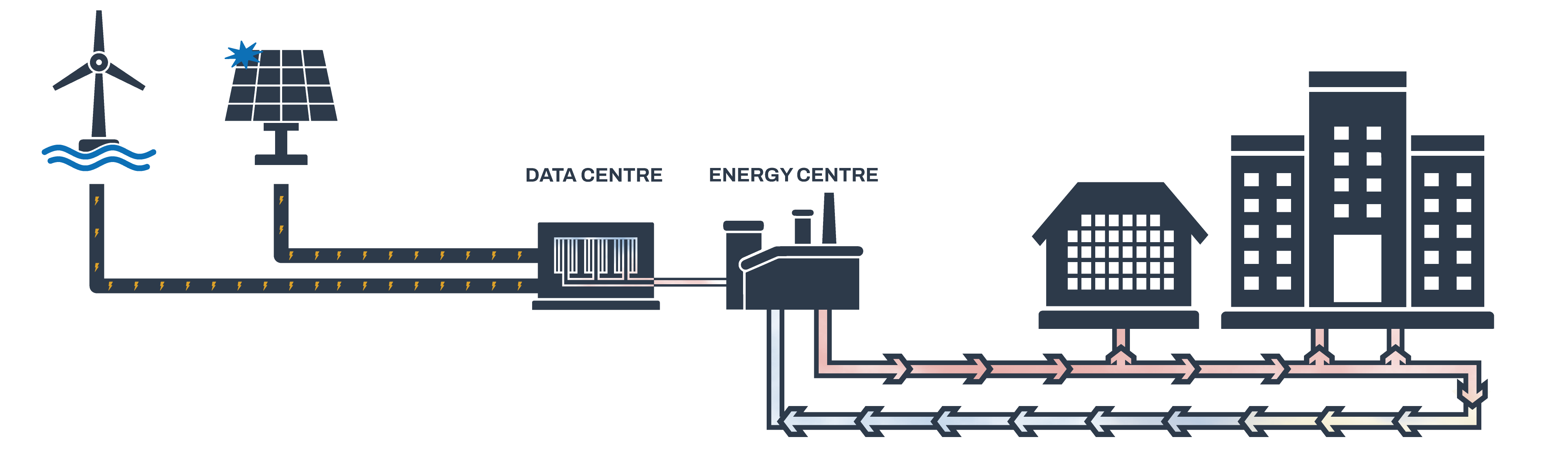 Silicon Sands infographic